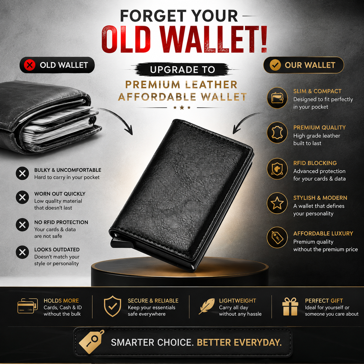 Premium leather smart wallet